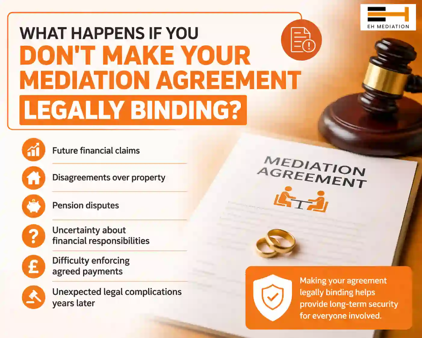What Happens If You Don't Make Your Mediation Agreement Legally Binding Sherborne?